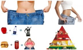 С чего начать, как похудеть- сбросить лишний вес