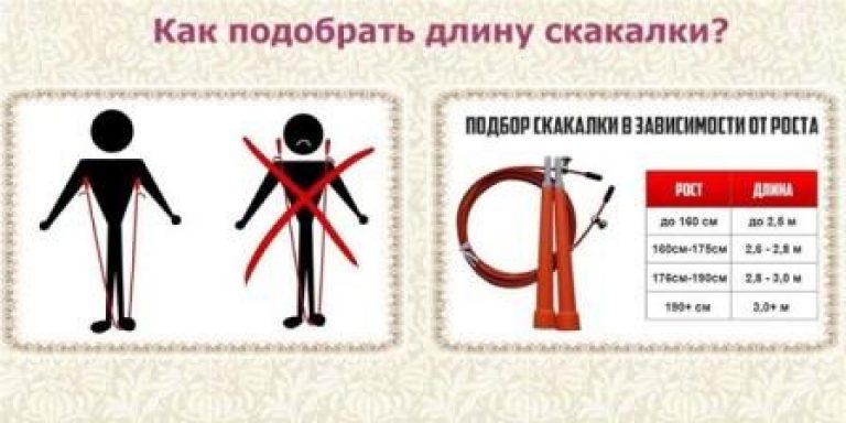 Как сделать самим скакалку Как сделать самим скакалку